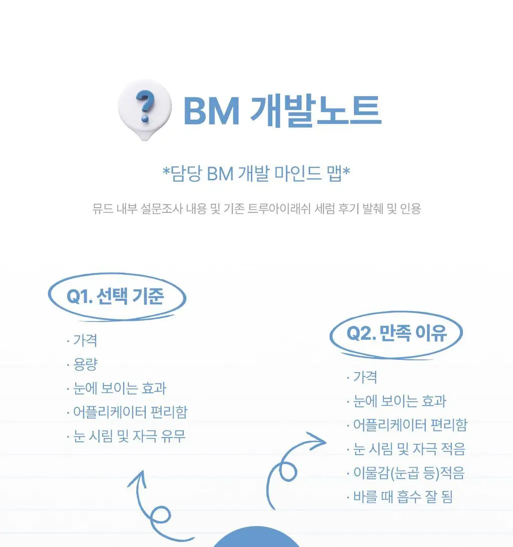[NEW] 뮤드 아이래쉬 틴팅 세럼 샷 3종 중 택1 상세페이지 91